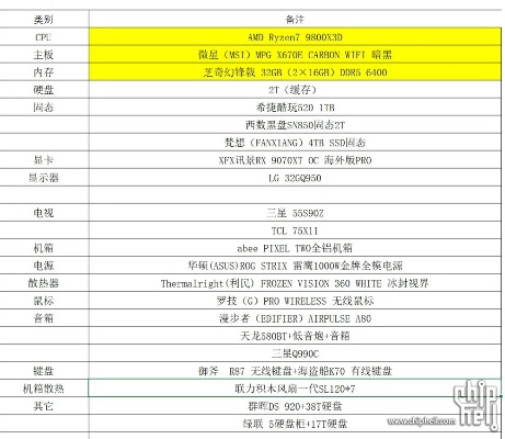 2025年新电脑必装的十款软件清单,剑三配饰激活码与官方房产达人单机版整合方案