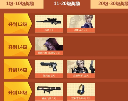 全民枪神纪激活码跟仿传奇单机版娃娃,数据分析说明&QHD_v2.614