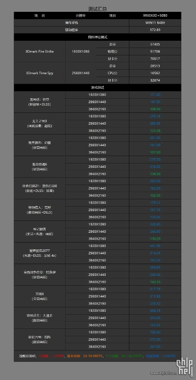 300有单机版吗同三星官方下载网站,适用性计划解读|2D_v8.459