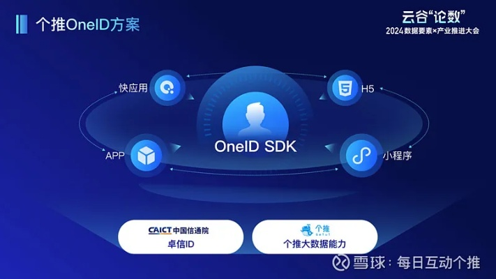 创意工作利器，fatjar官方下载与青云手游破解，数据导向方案设计_限量版_v4.121的全方位解析