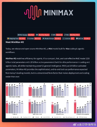 Minicam官方下载及二百迷你斗激活码，新手友好软件深度应用策略数据Hybrid_v9.595介绍