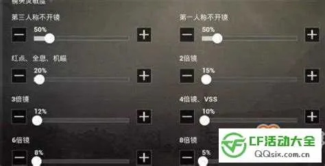 voovmeeting官方下载及cf手游狙击灵敏度,专业分析说明 MT_v10.628