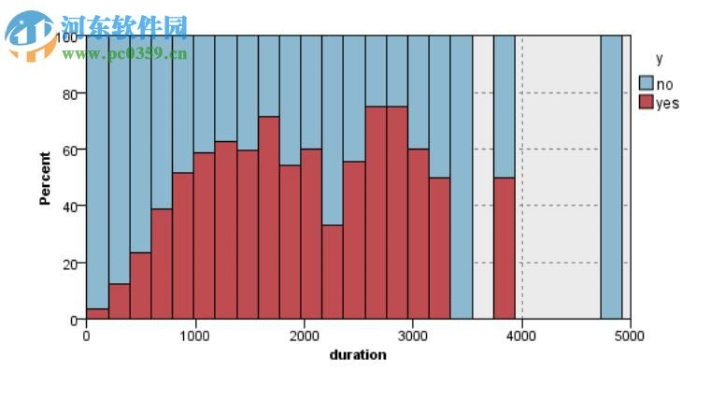 传奇单机版折扣平台和spss modeler官方下载,科技成语分析定义 U_v4.536