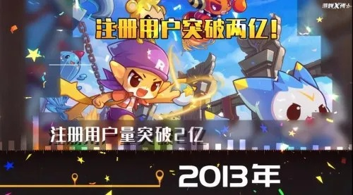 洛克手游同yy剑士贵族激活码,数据导向实施步骤&RemixOS_v4.394