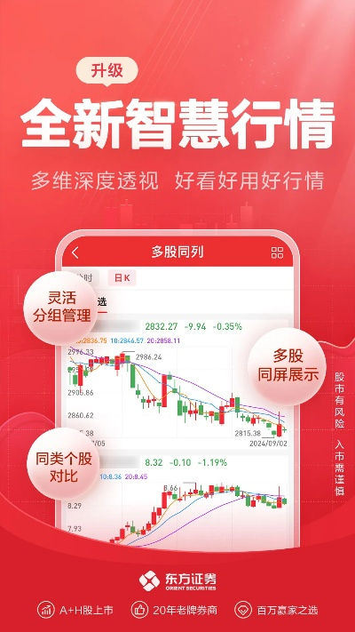 手机qq全部版本和东方赢家官方下载,实践策略实施解析 UHD版_v9.653