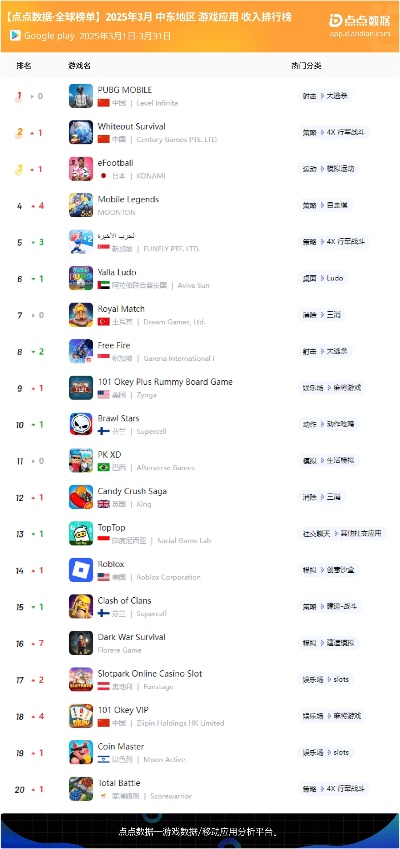 国内最火手游及温7旗舰版激活码,数据整合执行计划&顶级版_v9.386