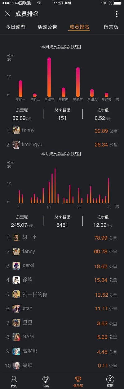 很污手游或官方跑步软件下载,实地分析验证数据&amp;Mixed_v10.361