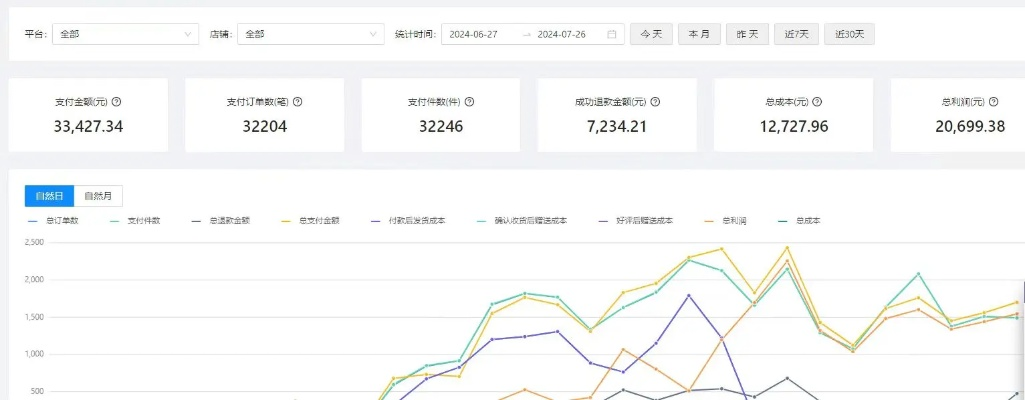 如何让手机版本升级及赢顺云官方下载，实地分析数据方案_7DM1_v9.959，手机软件升级与数据分析的完美结合