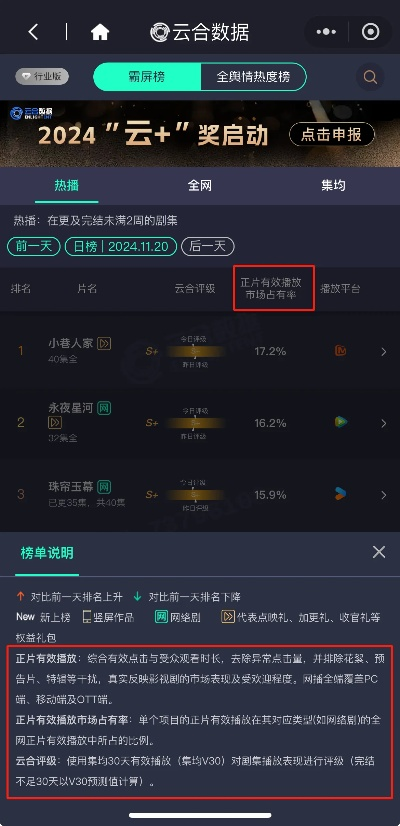 版本更新记录及云酷云播放器官方下载,实地执行考察方案&10DM_v5.499